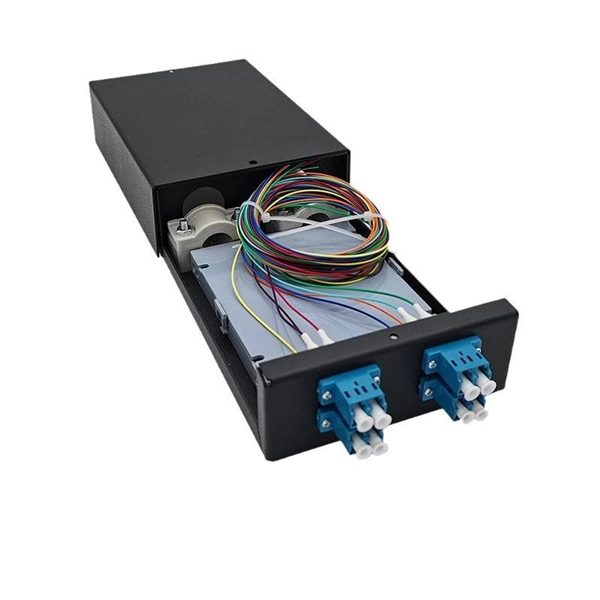 Wiring routing for distribution boxes