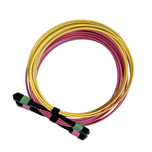 A beam splitter is a type of 