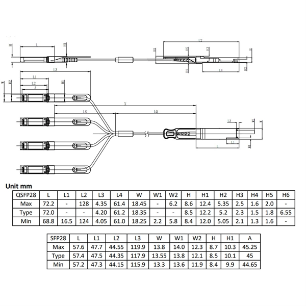 Household Drop Fiber Optic Cable