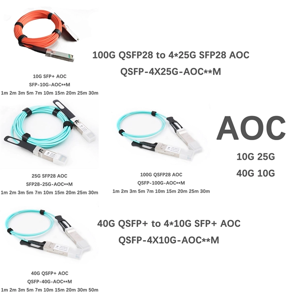 Consulting about ADSS hollow fiber