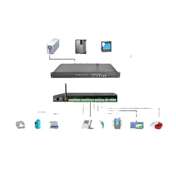 Fiber Communication Equipment Testing Tools