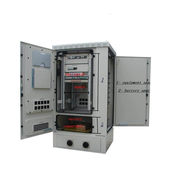 Terminal boxes are classified by type