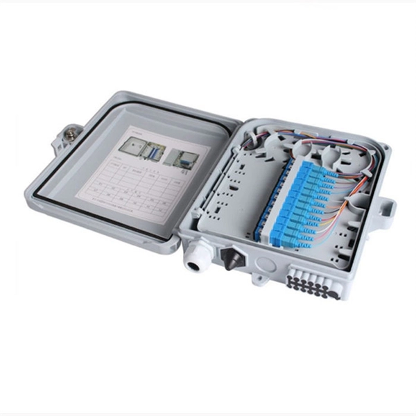 British Optical Core Router SFP