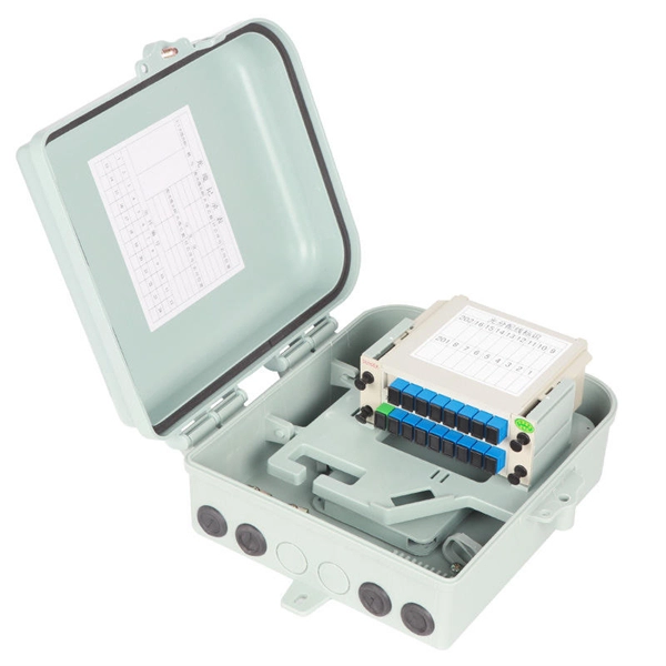 Guatemala optical receiver 40G