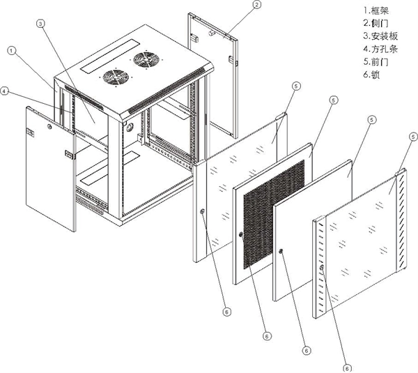 Which optical module supplier to choose in Australia 