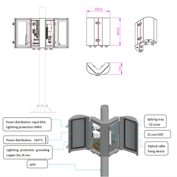 Working principle of optical modules in communication