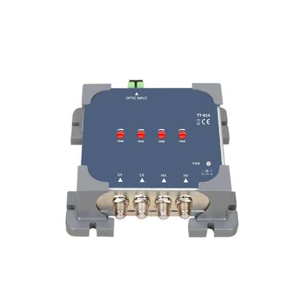 Optical module switch ring configuration